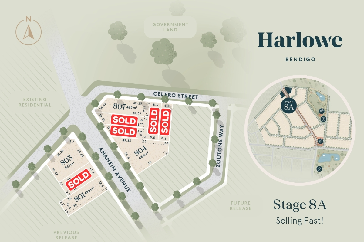 [Land for Sale] Harlowe Bendigo Estate, Huntly OpenLot
